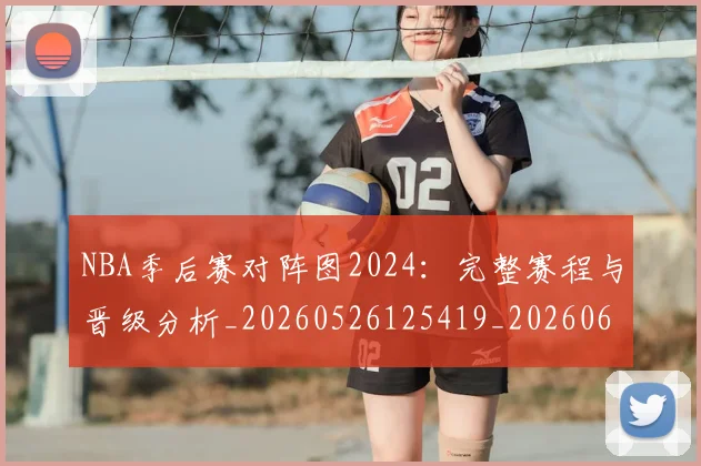 NBA季后赛对阵图2024:完整赛程与晋级分析_20260526125419_20260606165655
